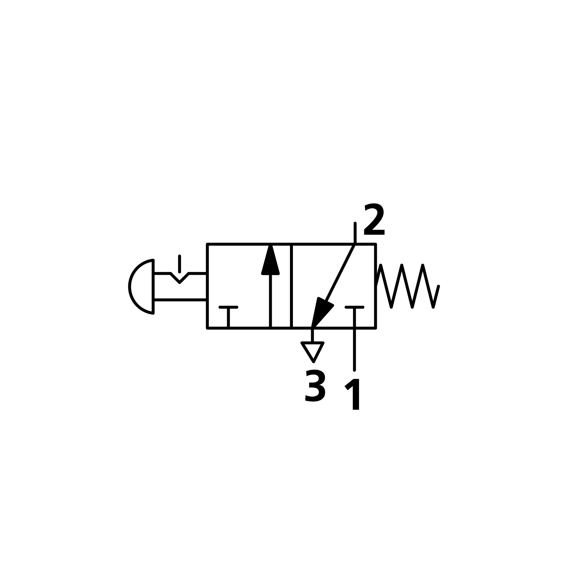 3/2-Miniventil, manuell, Pilztaster Notrastung, NC, M5 seitl. - Riegler 106416