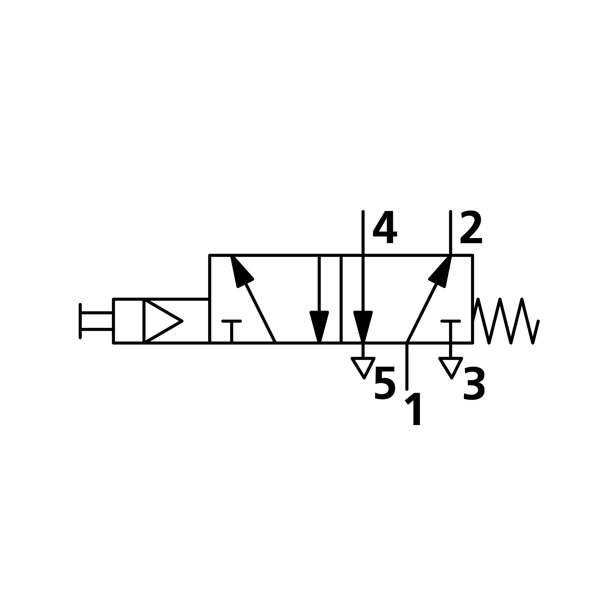 5/2-Wegeventil, manuell, Druckknopf, monostabil, G 1/8 - Riegler 106429