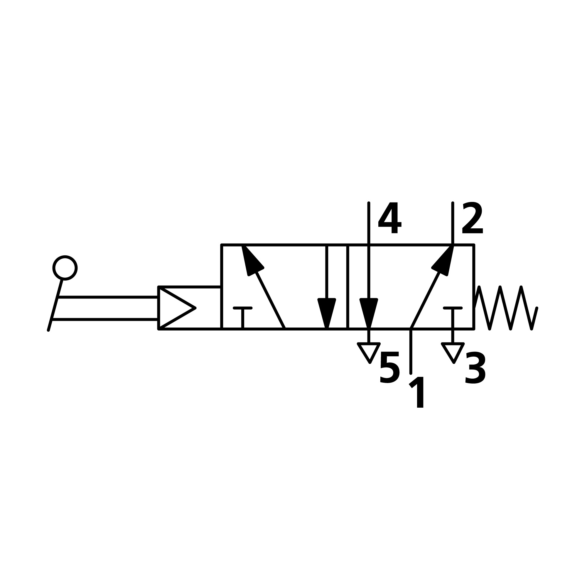 5/2-Wegeventil, man.Drehhebel lang, monostabil, G1/8 3 Schaltst. - Riegler 106437