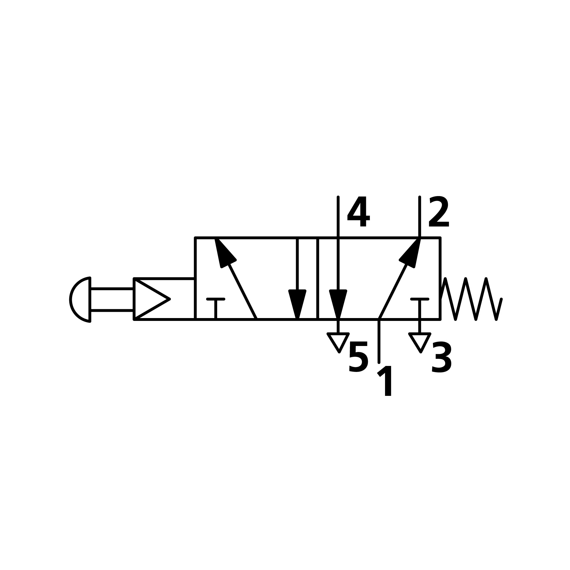 5/2-way valve, manual, Palm button, monostable, G 1/8 - Riegler 106439