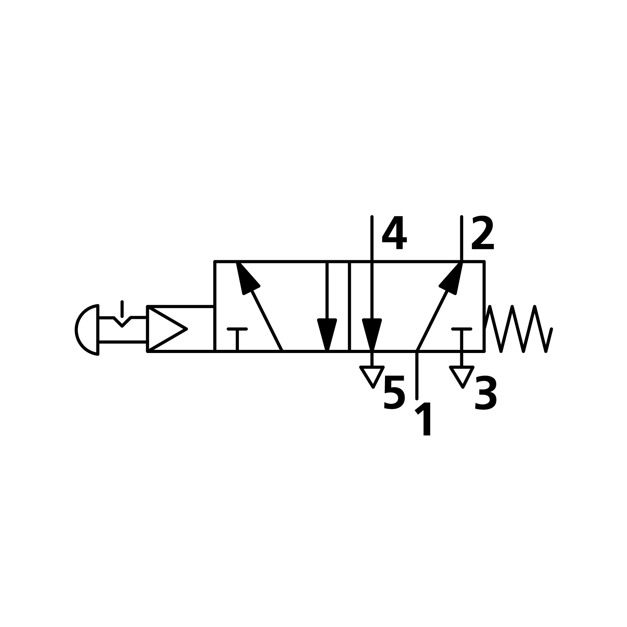 5/2-way valve man. Palm button, emergency latch, monostable G1/8 - Riegler 106440