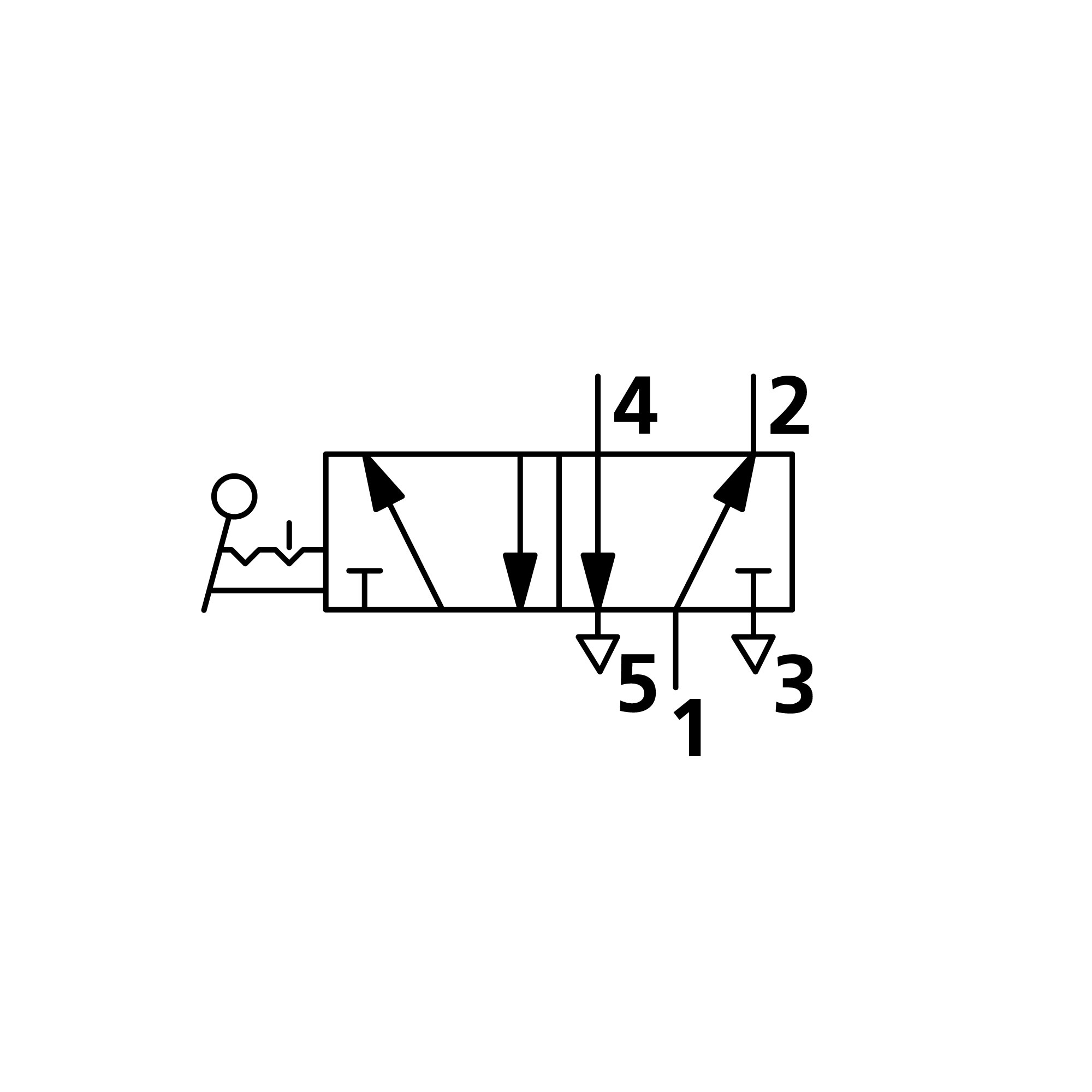 5/2-Wegeventil, man. 90° Hebel bistabil G 1/4 - Riegler 106467