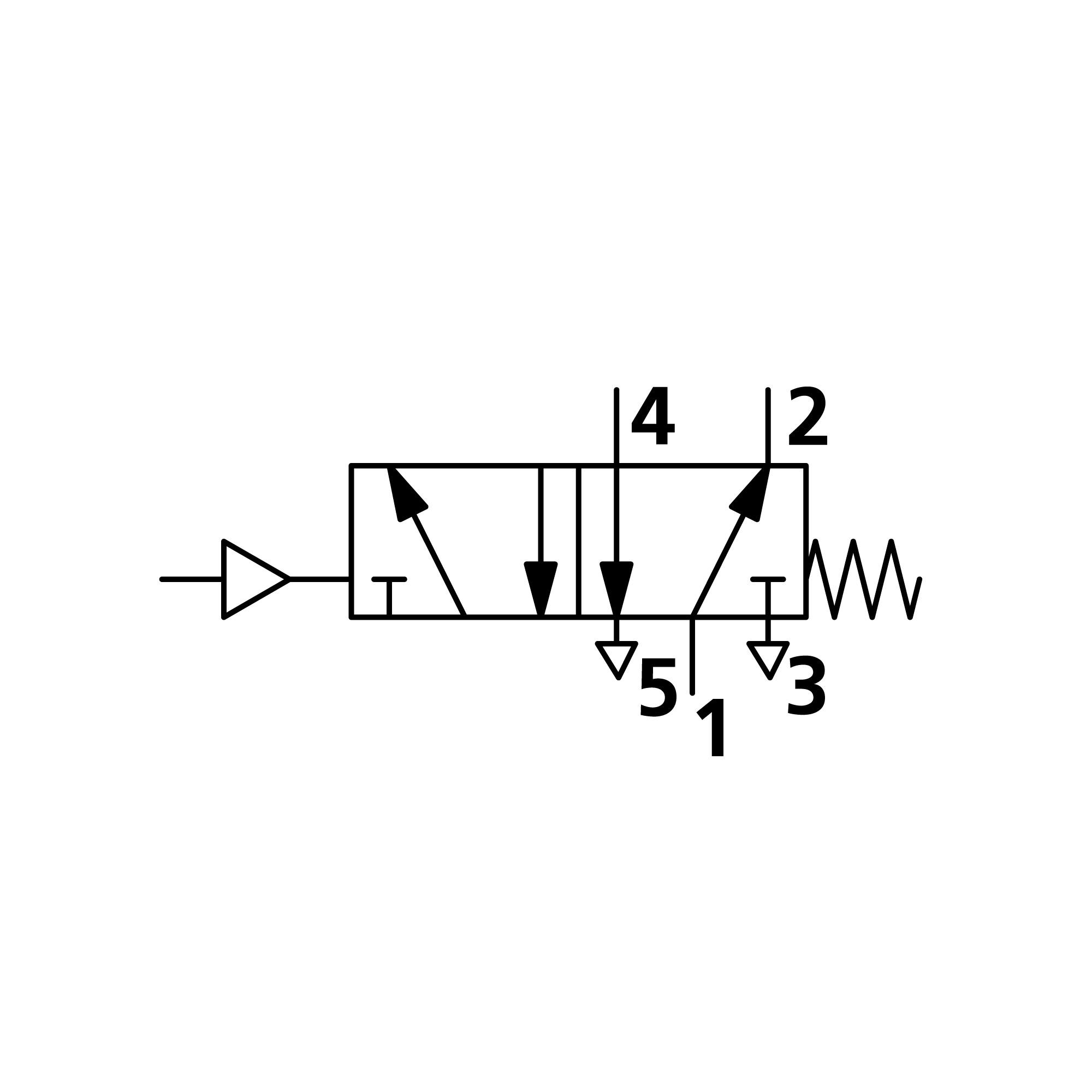 5/2-Wegeventil, pneumatisch, monostabil, Anschluss G 1/8, DN 5 - Riegler 106500