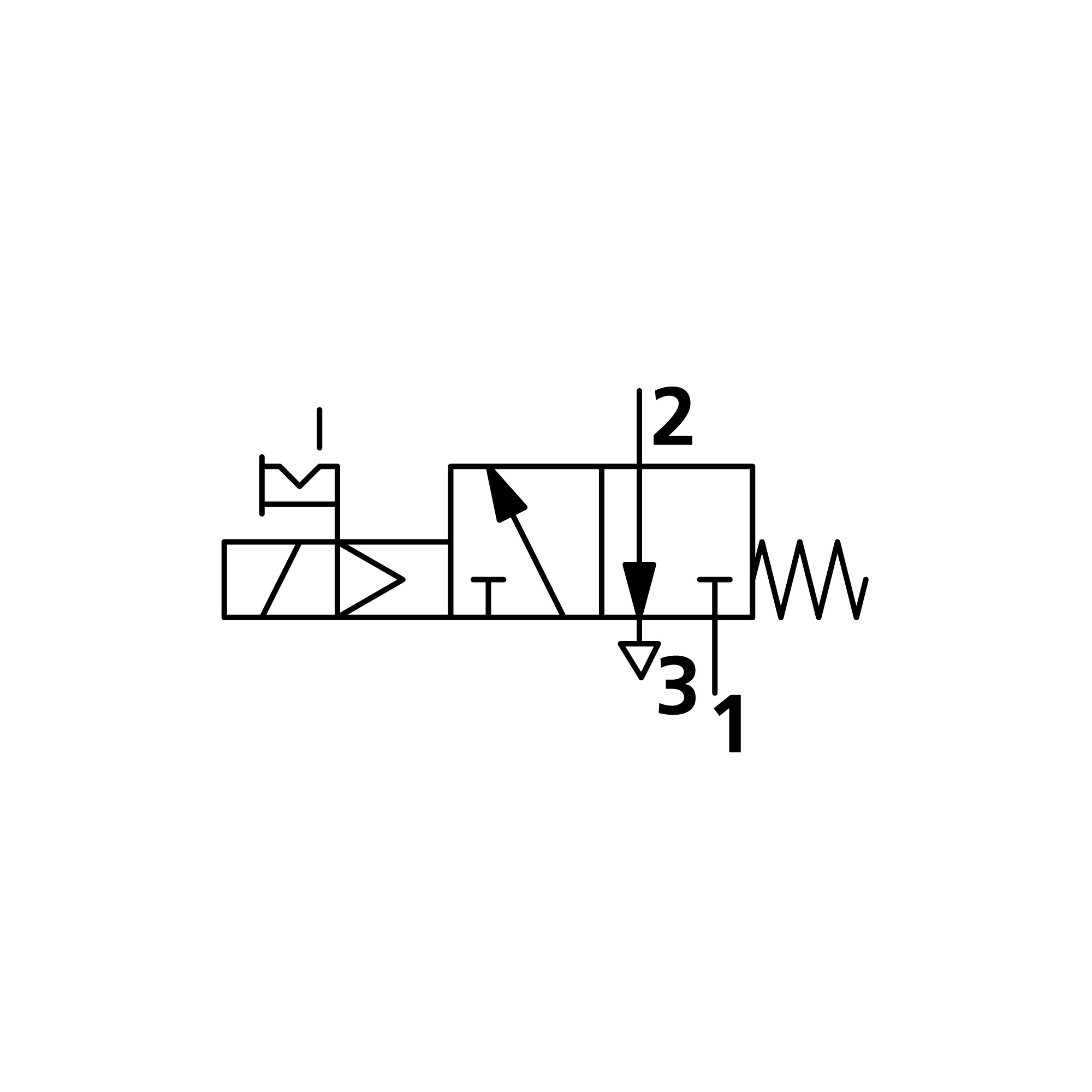 3/2-Wegeventil, elektropneu., monostabil, G 1/4, NC, 230 V, 50 Hz - Riegler 106533