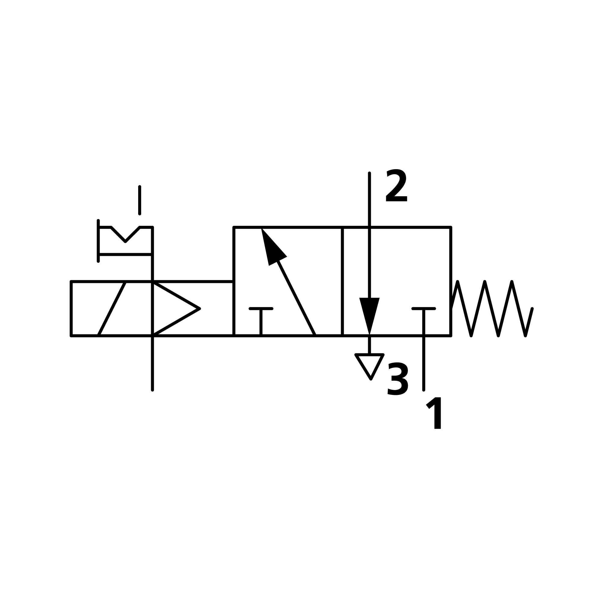 3/2-Wegeventil, elpn., ext. Steuerl., mono., G 1/4, NC, 24 V AC - Riegler 147236
