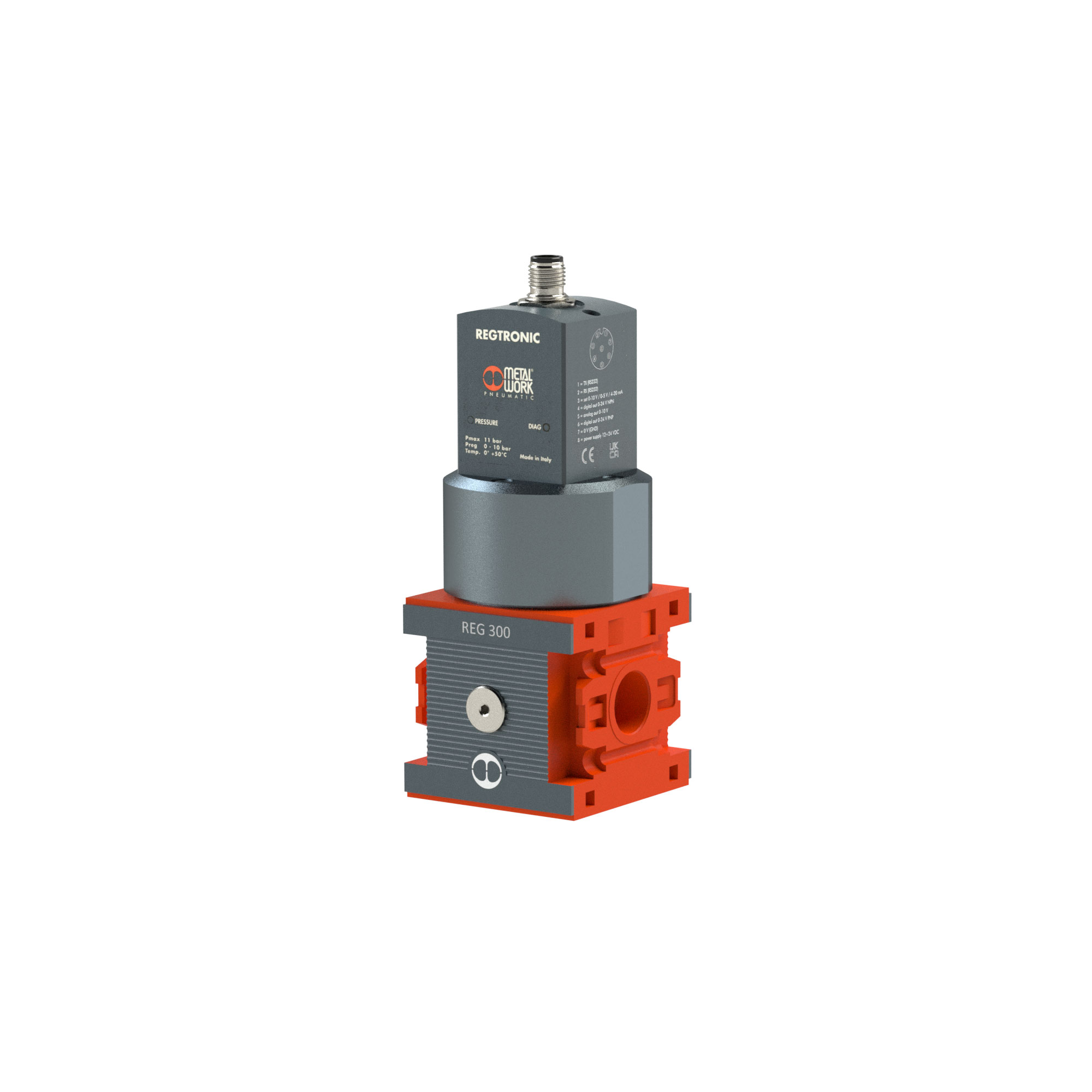 Präz.-Prop.-DR REGTRONIC 300, ohne Endplatten, ferngest., IO-Link - Riegler 153043