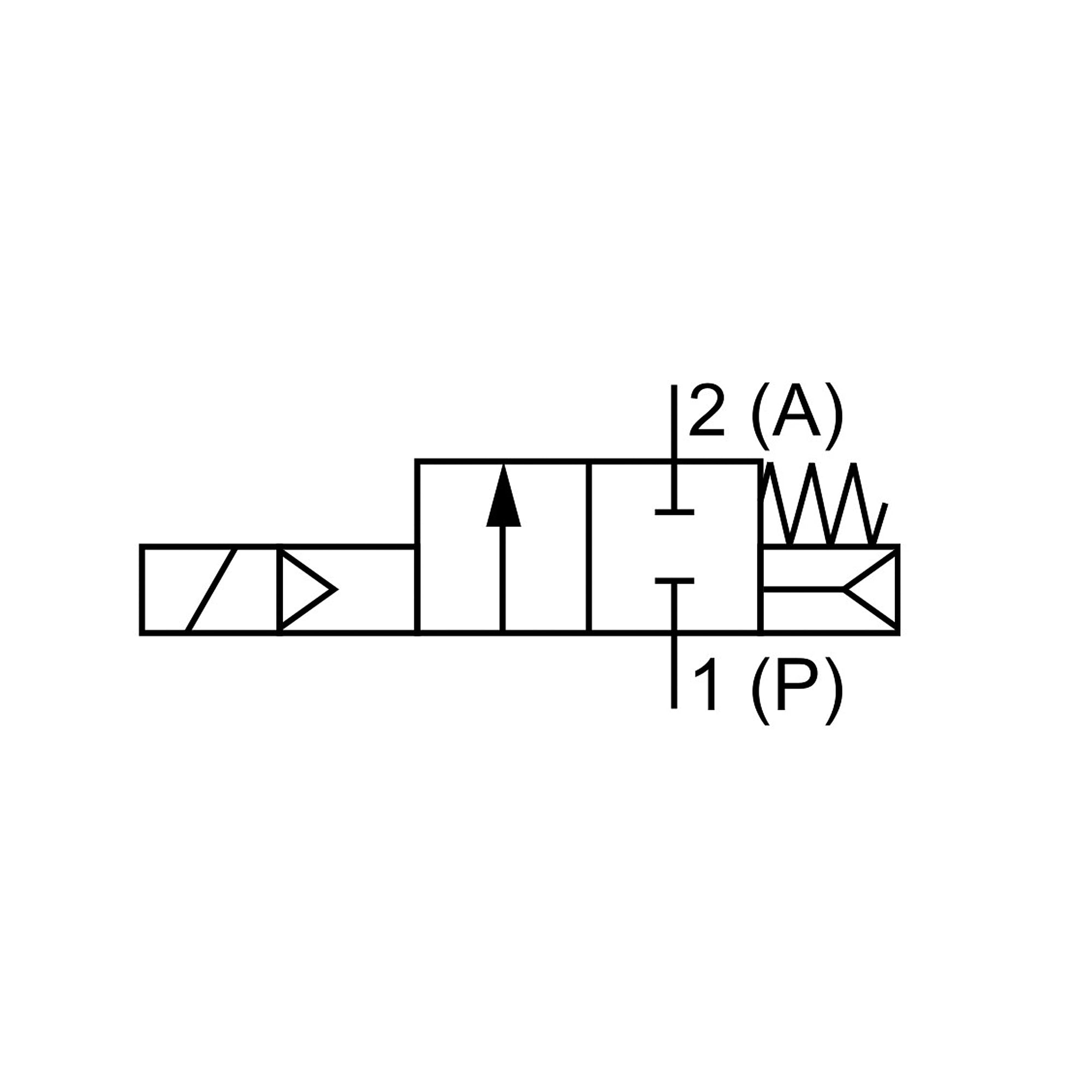 2/2-way sol. valve, NC, G 1, DN 20, PN 0-10, NBR, FPO, 24VDC - Riegler 191709