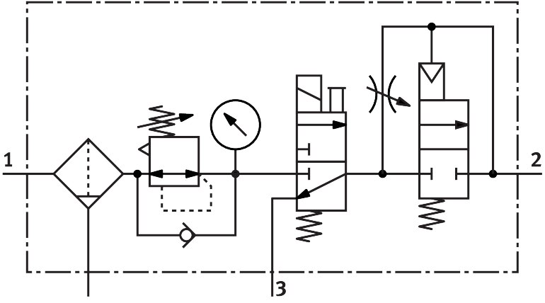 Wartungsgeräte-Kombination MSB6N-1/2:J1D7A1-WP - Festo 550507