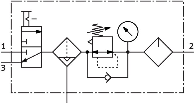 Wartungsgeräte-Kombination MSB6N-1/2:C3J2M1-WP - Festo 543582