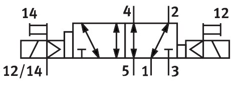 Magnetventil VSVA-B-D52-ZD-D2-1R5L - Festo 567006