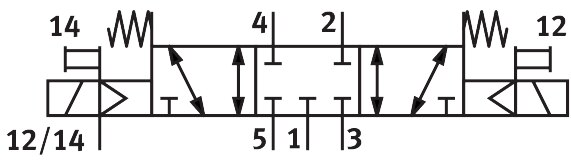 Magnetventil VUVG-L10-P53C-ZT-M5-1H3L-W1 - Festo 609694