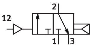 Pneumatikventil VUWS-L30-M32C-A-N38 - Festo 575639