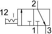 Einschaltventil MS6N-EM1-1/2 - Festo 541289