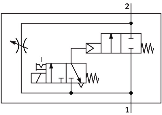 Druckaufbauventil MS6N-DE-1/2-10V24-Z - Festo 542576