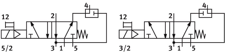 Magnetventil VSNC-FC-M52-MD-G14-F8-1B2+G - Festo 589653