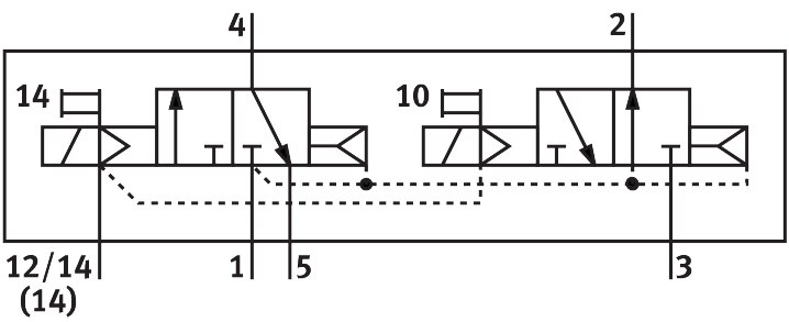 Magnetventil VSVA-B-T32H-AZH-A2-1R2L - Festo 534783