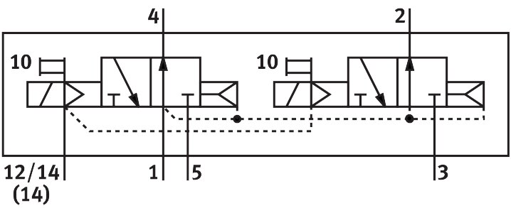 Magnetventil VSVA-B-T32U-AZH-A1-1R5L - Festo 534543
