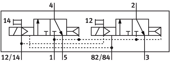 Magnetventil VSVA-B-T32U-AH-D2-F8 - Festo 8198620