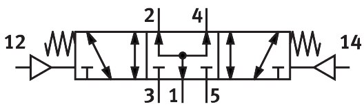 Magnetventil VSNC-F-P53U-M-G14-P2 - Festo 8114685