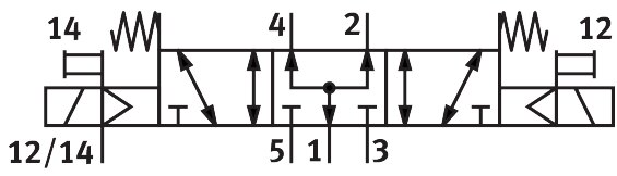 Magnetventil VUVG-L10-P53U-ZT-M5-1R8L - Festo 589448
