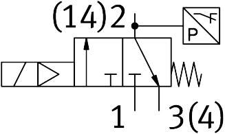 Magnetventil VSVA-BT-M32CS1-MS-A2-1T5L-PA - Festo 8066571