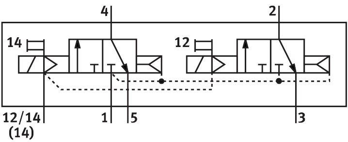 Magnetventil VSVA-B-T32C-AZH-A1-1R5L - Festo 534542