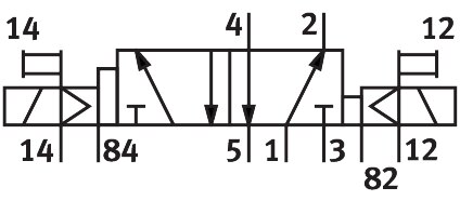 Magnetventil CPVSC1-M1H-J-P-QA - Festo 530545