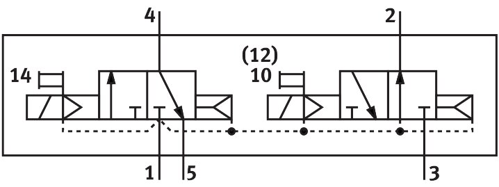 Magnetventil VSVA-B-T32H-AH-A2-1C1 - Festo 547067