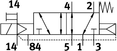 Magnetventil VUVG-B10-M52-RZT-F-1H2RL - Festo 572192