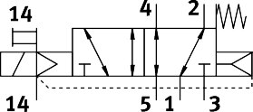 Magnetventil VUVG-L18-M52-RZT-G14-1H2L-F1A - Festo 8172844