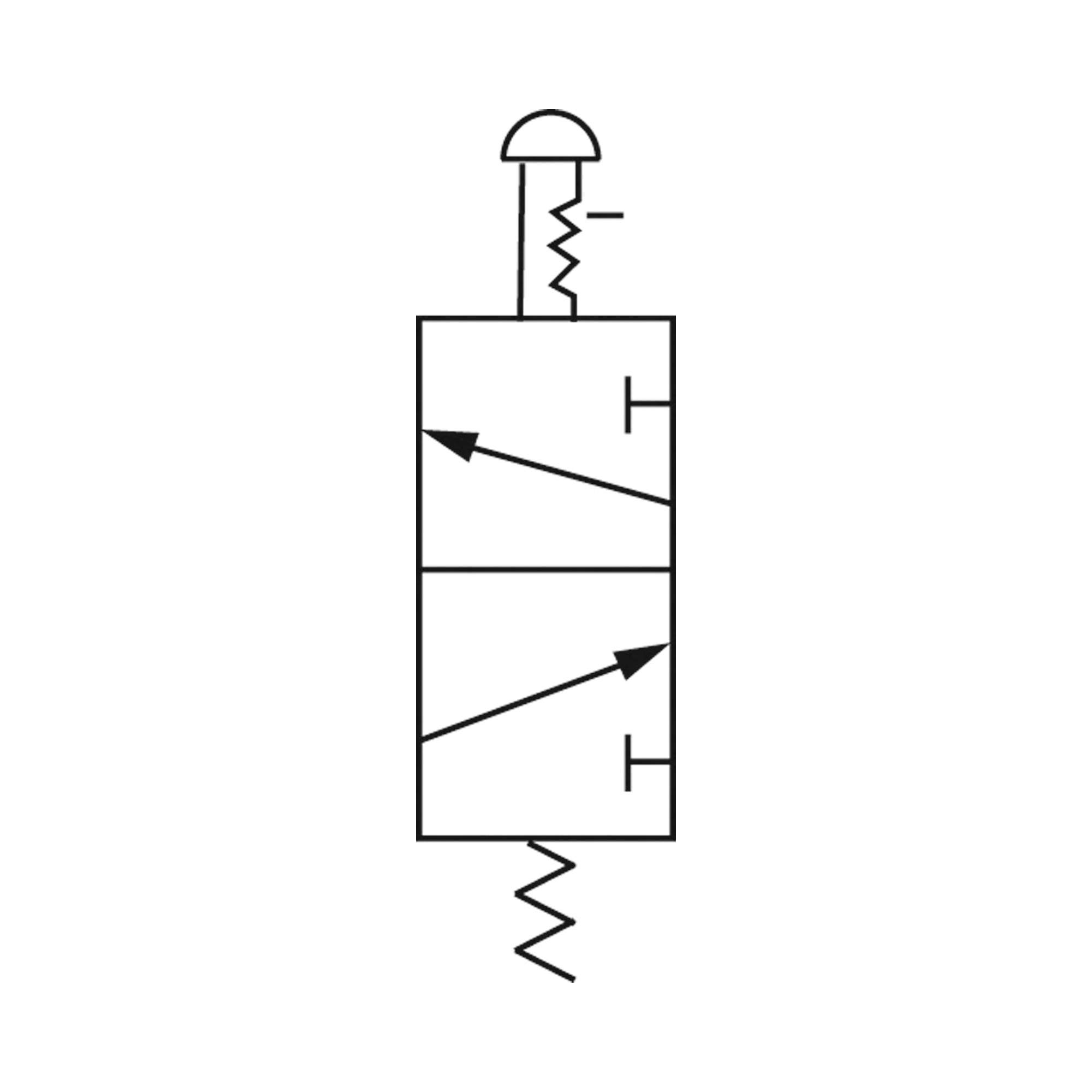 3/2-way valve, manual »M3«, Palm button, Emergency locking, G 1/8 - Riegler 116030