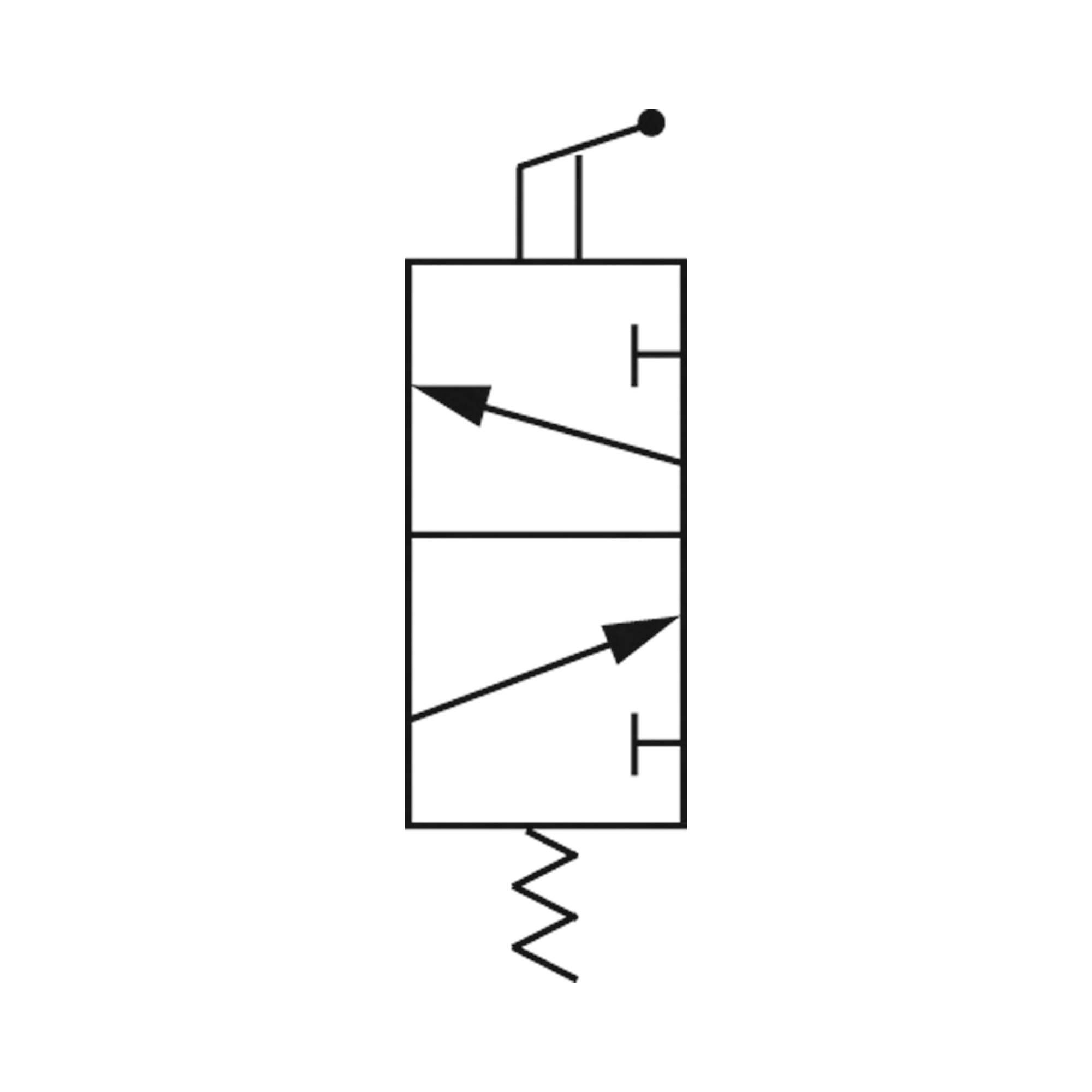 3/2-Wegeventil, manuell »M3« Drehhebel k., NC, monost. G1/8, grün - Riegler 116020