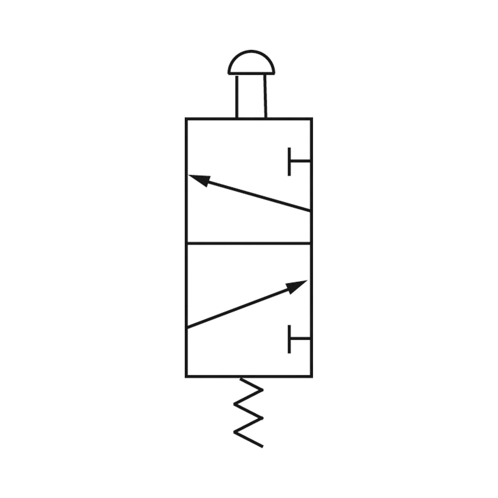 3/2-Wegeventil, manuell »M3«, Pilztaster, NC, monost., G1/4, schw - Riegler 116009