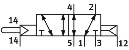 Stößelventil VMEF-SCZ-M52-E-N18 - Festo 8031326