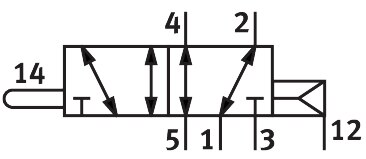 Stößelventil VMEF-S-M52-E-N14 - Festo 8031314