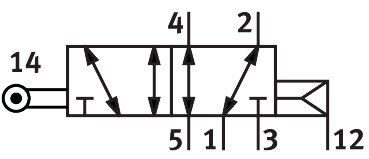 Rollenhebelventil VMEF-R-M52-E-N18 - Festo 8047096
