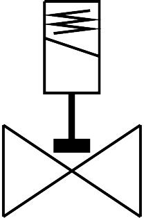 Magnetventil VZWD-B-L-M22C-M-G18-52-V-36-2A-A1-10-R1 - Festo 8214485
