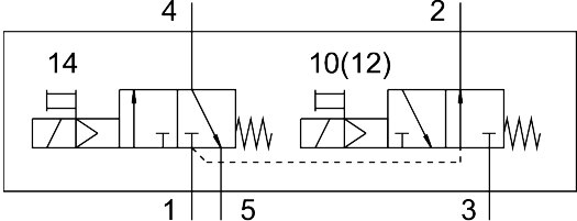 Magnetventil VUVG-L18-T32H-M-G14-P1 - Festo 8033552