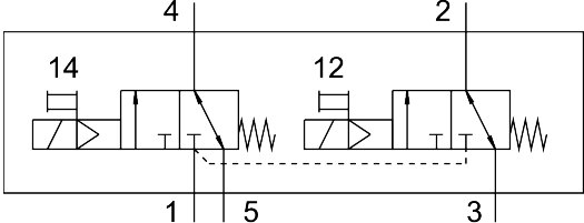 Magnetventil VUVG-L14-T32C-MT-Q6-U-1R8L - Festo 595286