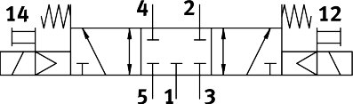 Magnetventil VUVG-L18-P53C-T-G14-1H3L - Festo 610081