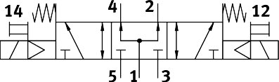 Magnetventil VUVG-L10-P53U-T-M5-1H2L-W3 - Festo 595206