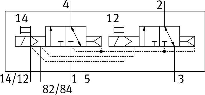 Magnetventil VUVG-B14-T32C-AZT-F-1H2L - Festo 579161