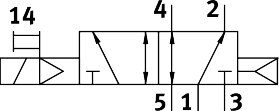 Magnetventil VUVG-LK10-M52-AT-M5-1H2L-W1-S - Festo 589281