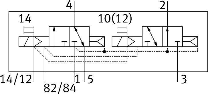 Magnetventil VUVG-B14-T32H-AZT-F-1T1L-EX2C - Festo 8041960