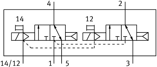Magnetventil VUVG-L10-T32C-AZT-M7-1H2L-F1A - Festo 8164352