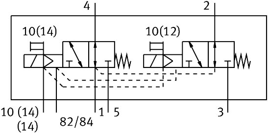 Magnetventil VUVG-B18-T32U-MZ-F-P1 - Festo 8033563