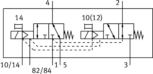 Magnetventil VUVG-B18-T32H-MZ-F-P1 - Festo 8033564