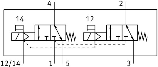 Magnetventil VUVG-L18-T32C-MZT-G14-1H2L-F1A - Festo 8172841