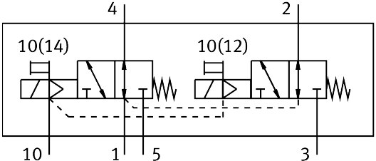 Magnetventil VUVG-L10-T32U-MZT-M7-1H2L-F1A - Festo 8164355