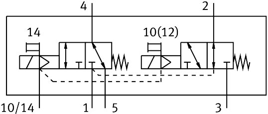 Magnetventil VUVG-L14-T32H-MZT-G18-1R8L - Festo 589456